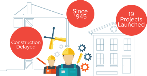 Builder Score Infographic