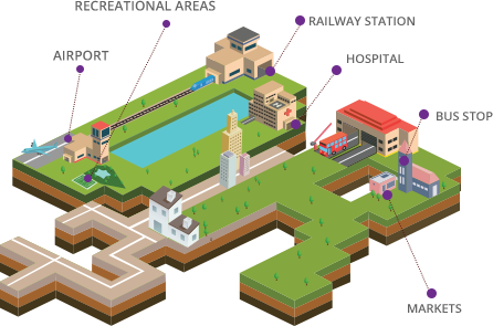 Locality Score Infographic